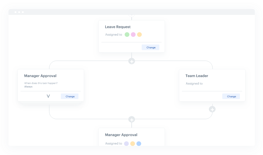 Design the Document Approval Workflow